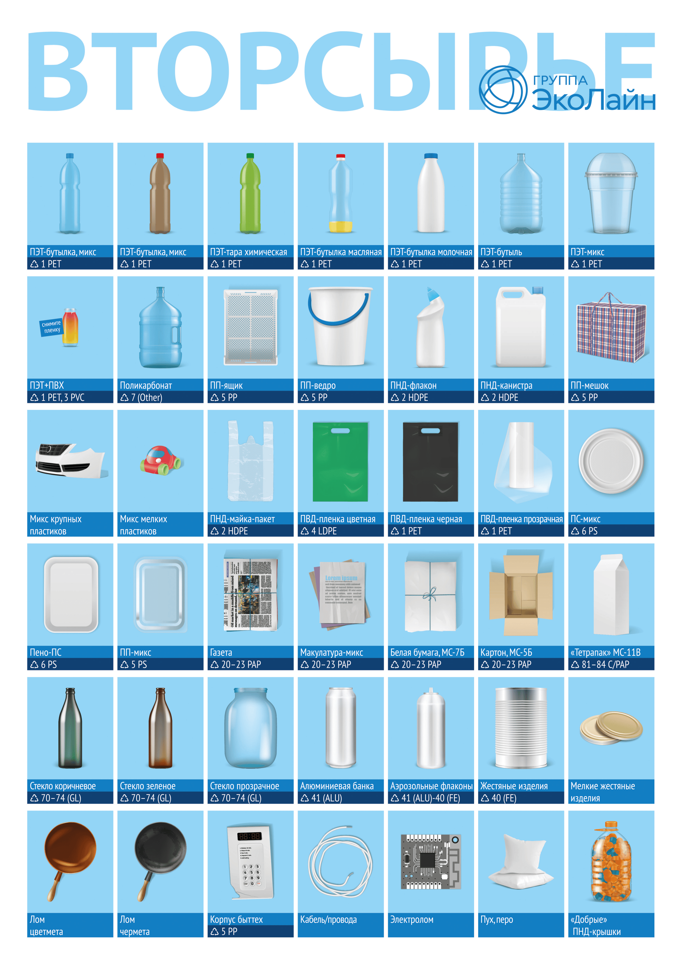 Что принимаем